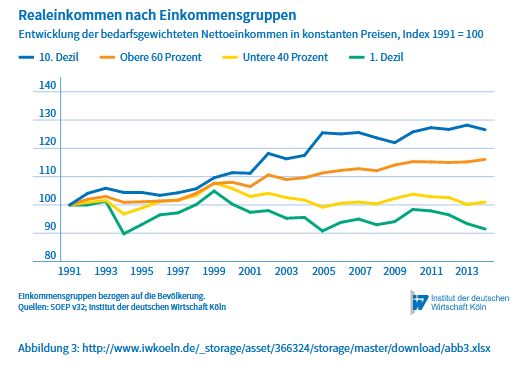35 Niehues Abbildung3