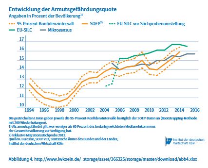35 Niehues Abbildung4